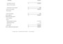 record, categorize and reconcile financials using quickbooks online
